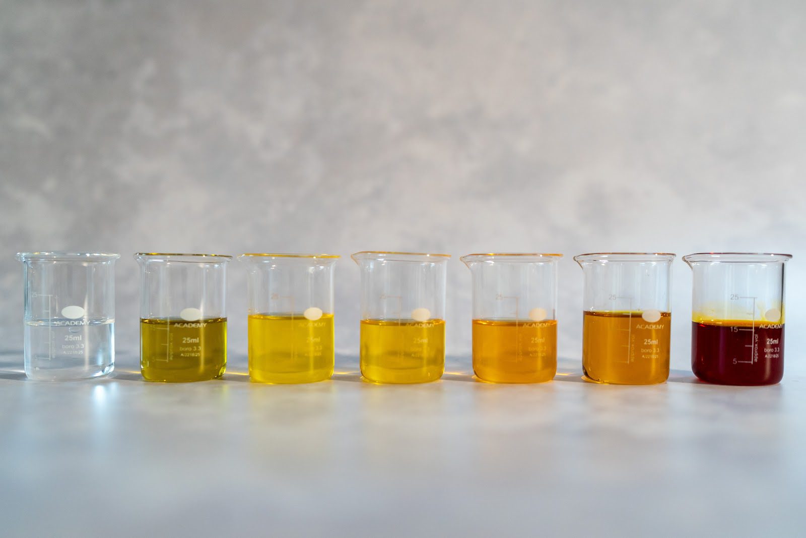 What is the Difference Between a Preservative and an Antioxidant? Natural Skincare Ingredients