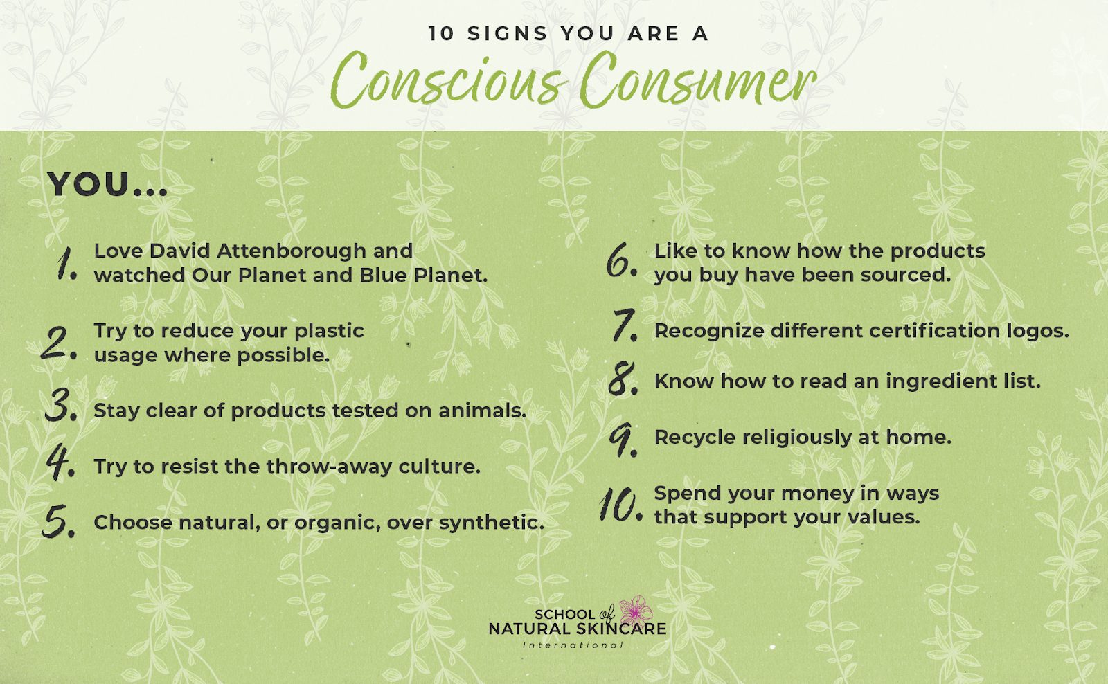 Formulating Natural Cosmetics for the Conscious Consumer Skincare Formulation