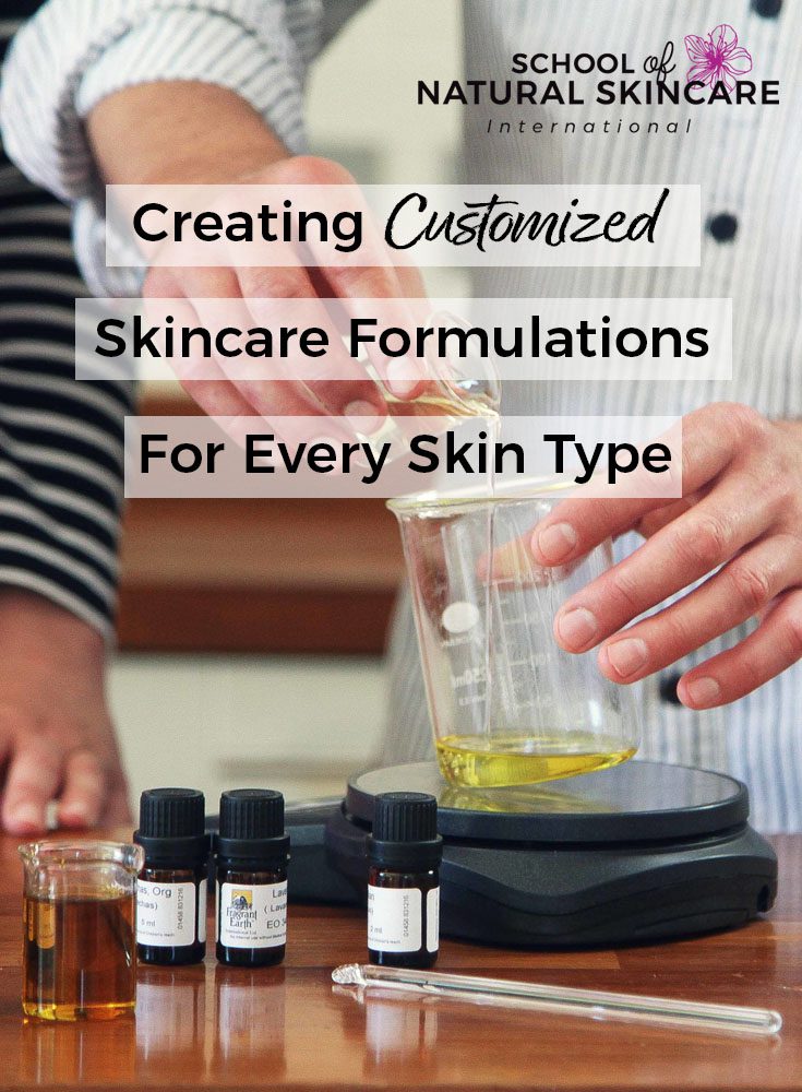 Dry? Oily? Combination? Creating Customized Skincare Formulations for Every Skin Type Skincare Formulation
