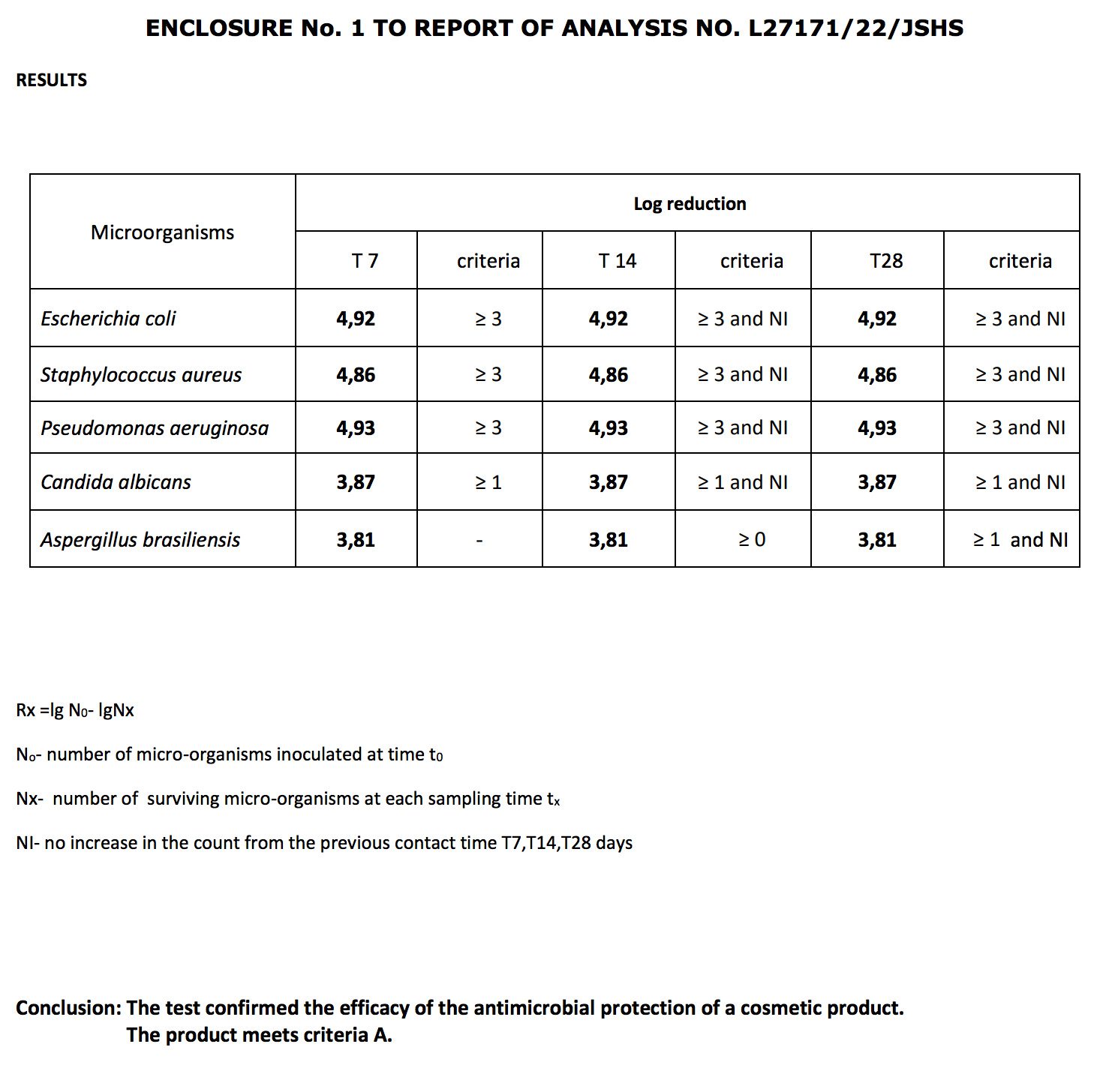 12 Natural Eye Makeup Products You Can Formulate Makeup Formulation