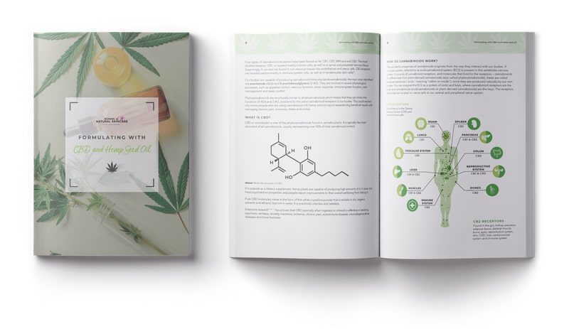 Diploma in Natural Skincare Formulation 