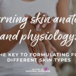 Understanding How Your Skin Works Getting started