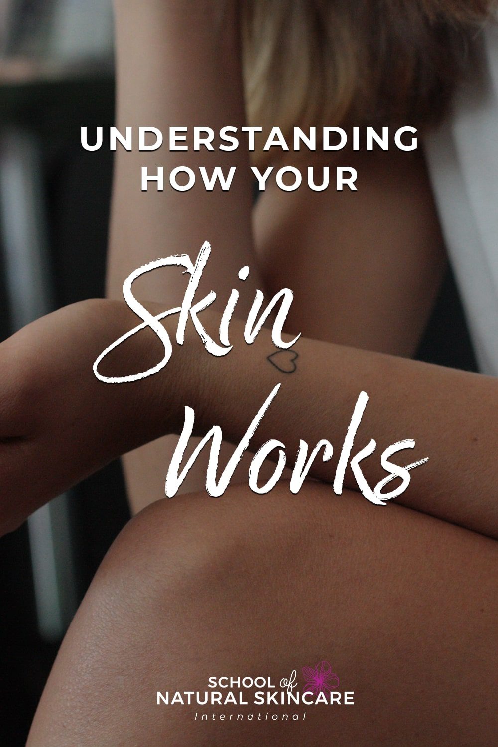 Understanding How Your Skin Works Getting started