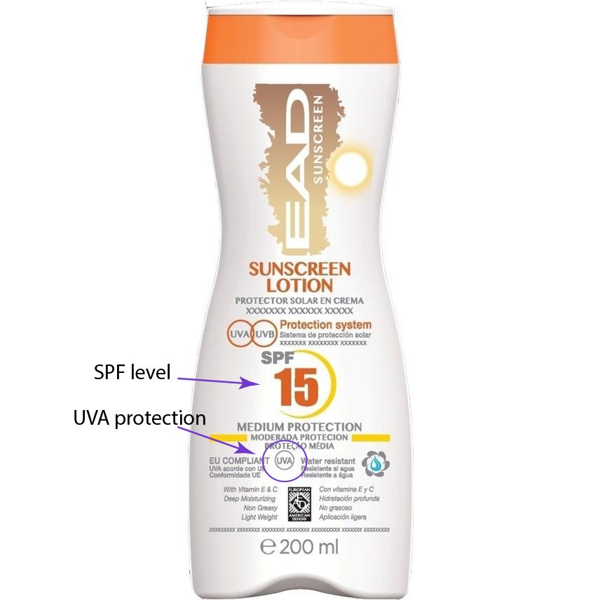 DIY sunscreen: why you should NOT make your own sunscreen Skincare Formulation