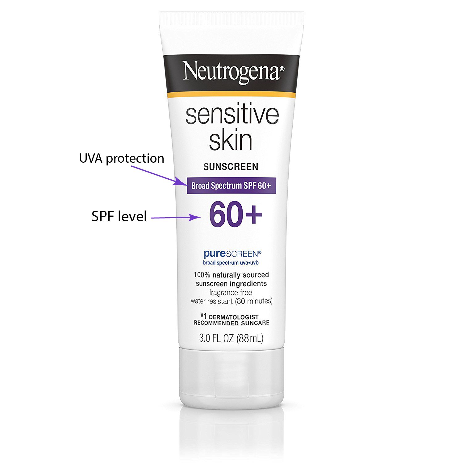 DIY sunscreen: why you should NOT make your own sunscreen Skincare Formulation