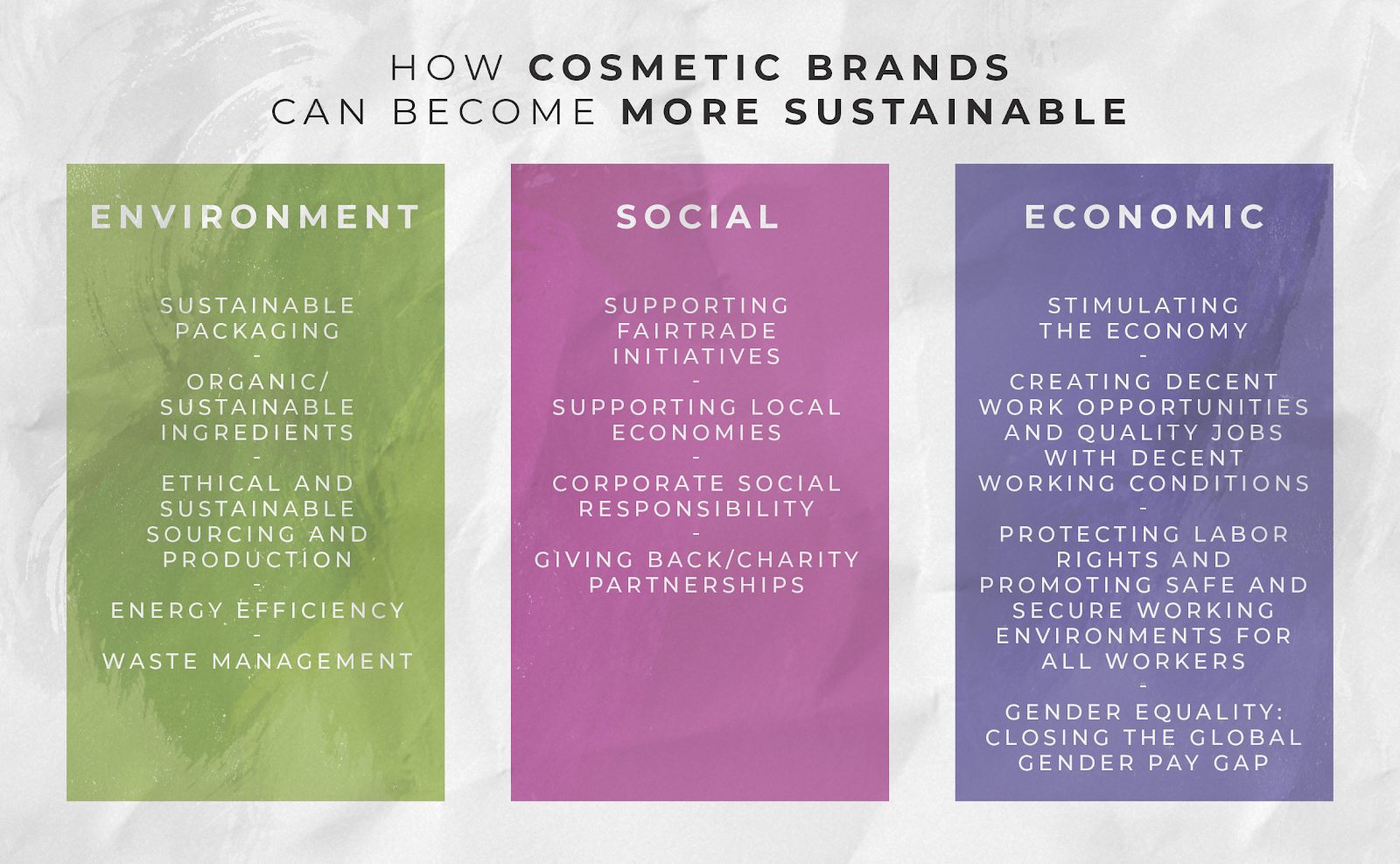 How to Create Sustainable Skincare Products Skincare Formulation