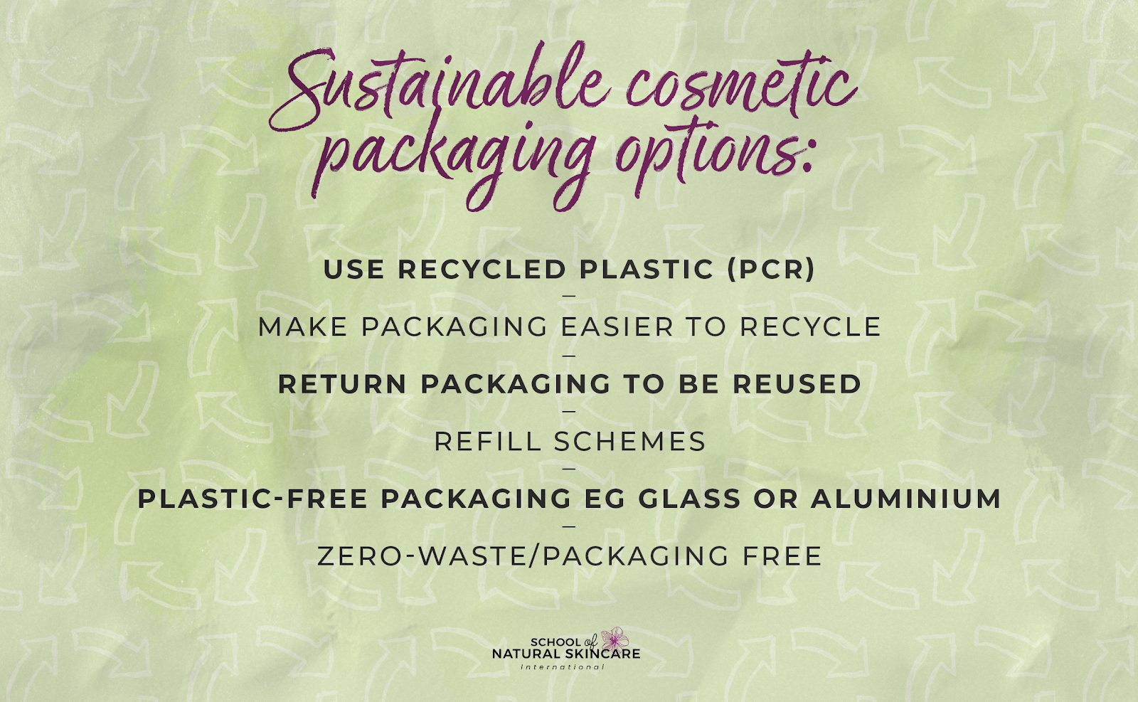 How to Create Sustainable Skincare Products Skincare Formulation