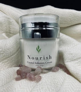 Holiday Gift Guide 2021 Business